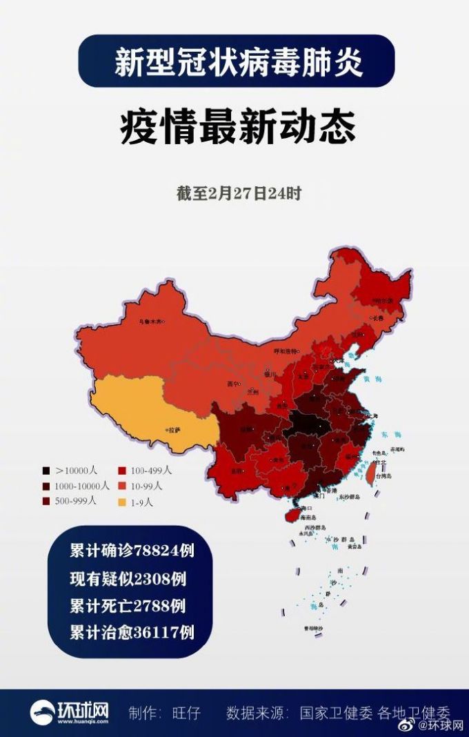 “江苏疫情最新数据” 江苏疫情最新数据消息今天新增？-第1张图片