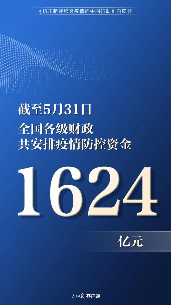 今日中国疫情最新消息︰(今日中国疫情最新消息新增)-第1张图片