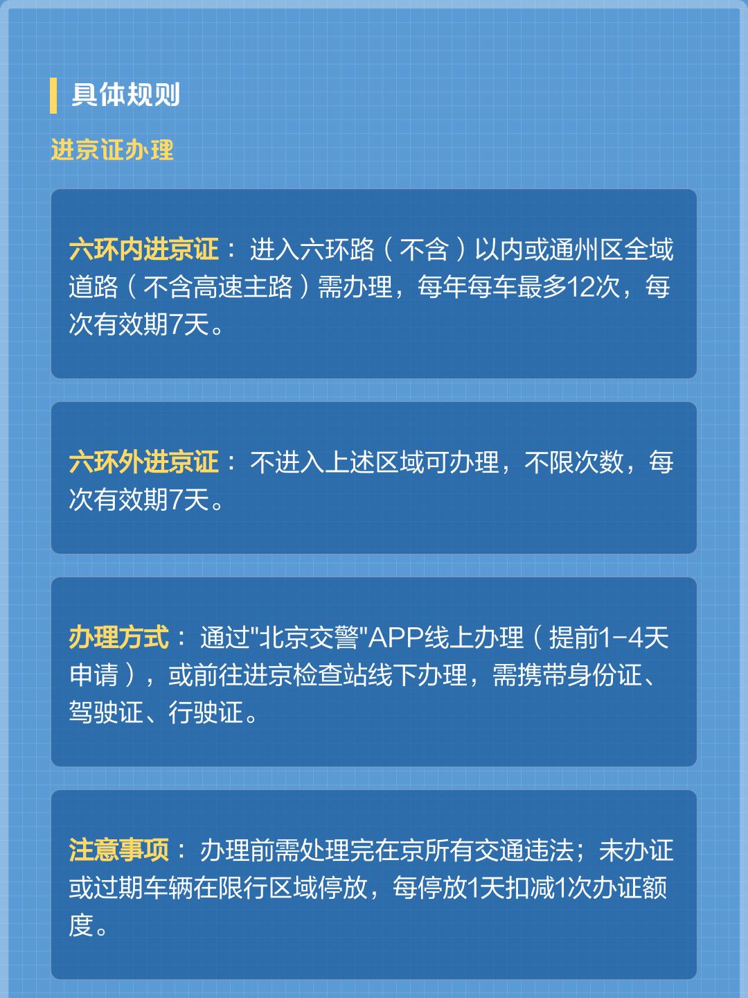 北京限号12月份限号〃北京限号12月份限号时间