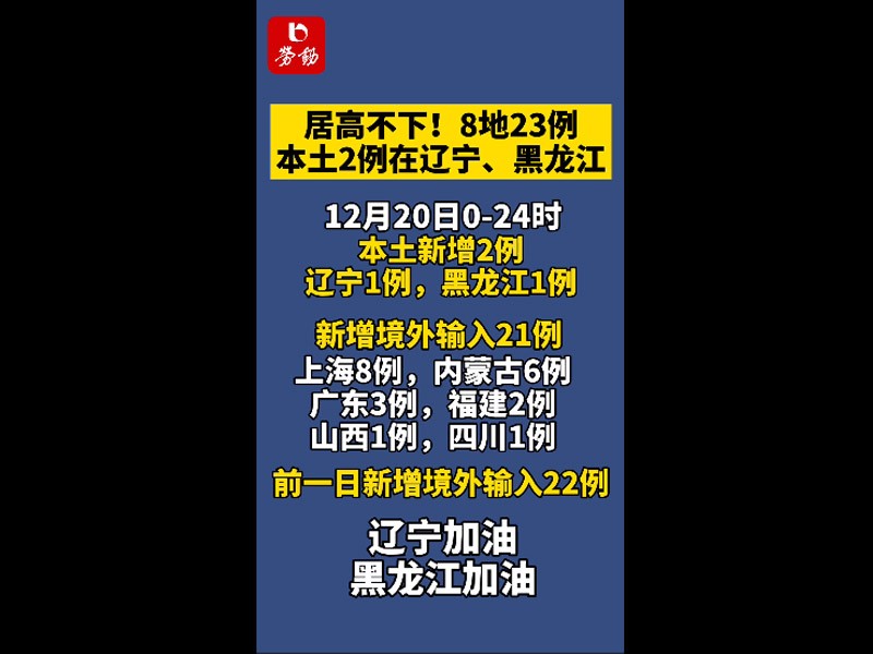 【黑龙江新增16例/黑龙江新增21例】-第2张图片