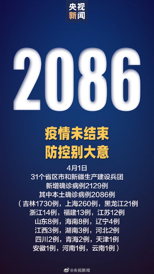 【黑龙江新增16例/黑龙江新增21例】-第3张图片