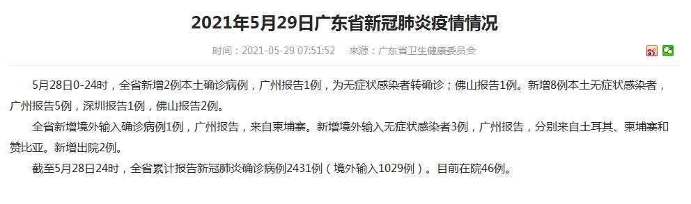 「上海2例本土确诊」〃上海2例本土病例-第3张图片
