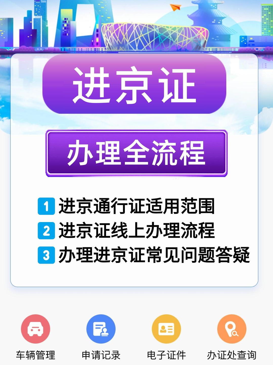 外地车进京限号吗.外地车进京限号吗外地车办理进京证能进几环-第2张图片