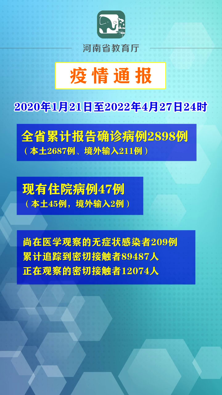 “河南新增12例本土确诊均在郑州” 河南新增本土病例详情公布曾密切接触无症状感染者？-第1张图片