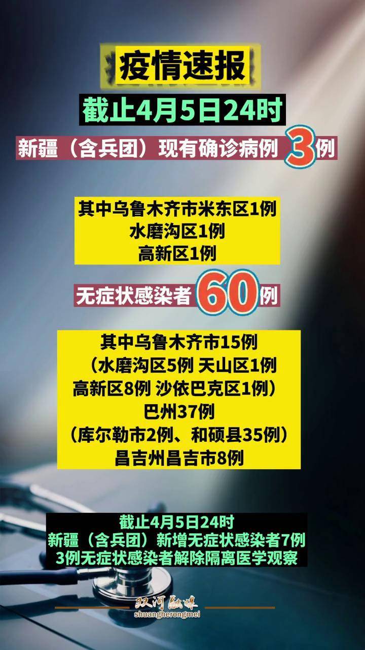 “辽宁省最新疫情通报	” 辽宁省最新疫情公告？-第2张图片