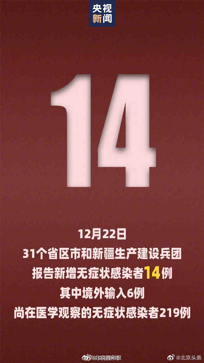 “辽宁新增本土确诊32例无症状12例” 辽宁新增2例本土确诊6例无症状？