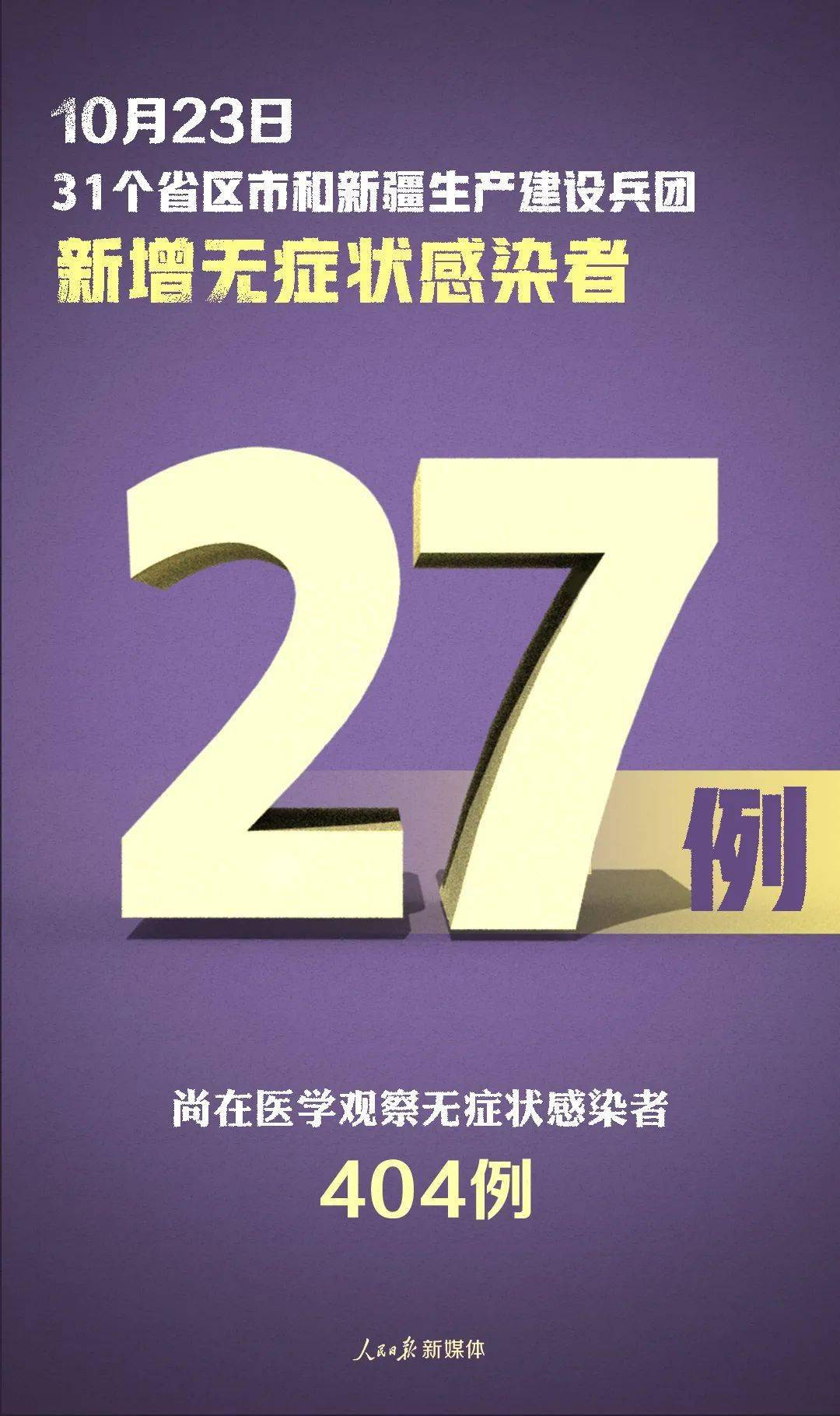 31省份增本土确诊80例内蒙古46例︰(31省份新增9例本土2例在内蒙古)