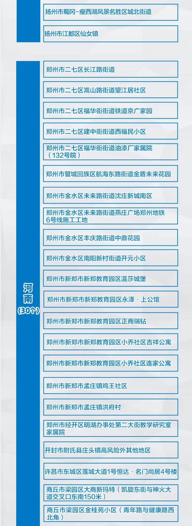 郑州新增本土确诊4例-郑州新增本土确诊4例详情