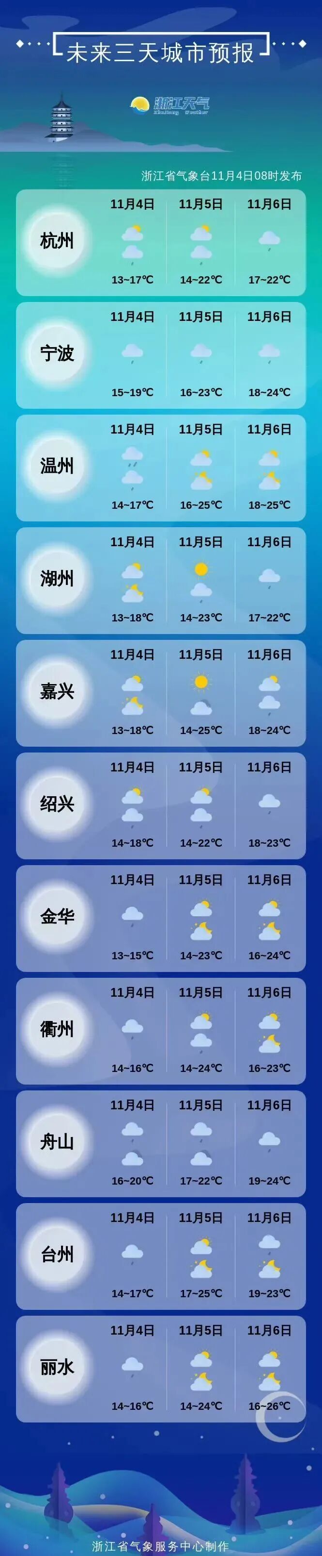 浙江新增病例〃浙江新增确诊病例轨迹