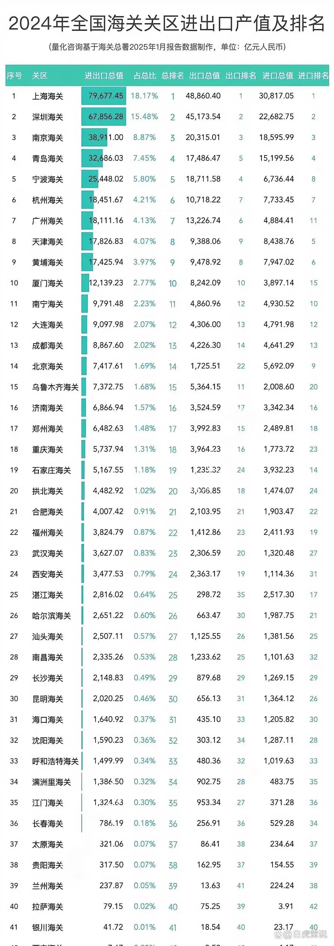 「31省区市新增本土确诊8例均在大连」〃全国新增确诊23例本土1例在大连