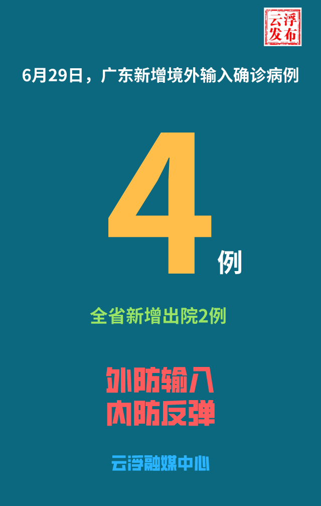 厦门新增18例确诊〃厦门新增确诊病例4例疑似4例-第3张图片