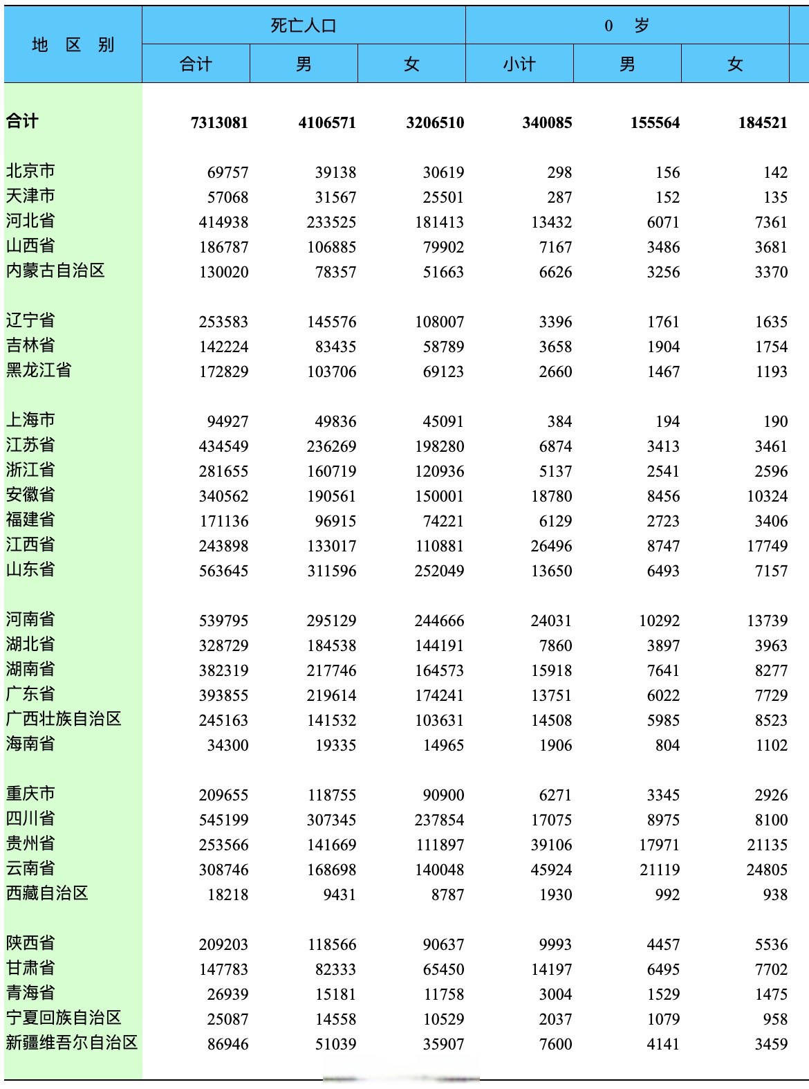 31省新增确诊33例本土1例〃31省新增确诊11例 其中本土2例-第2张图片