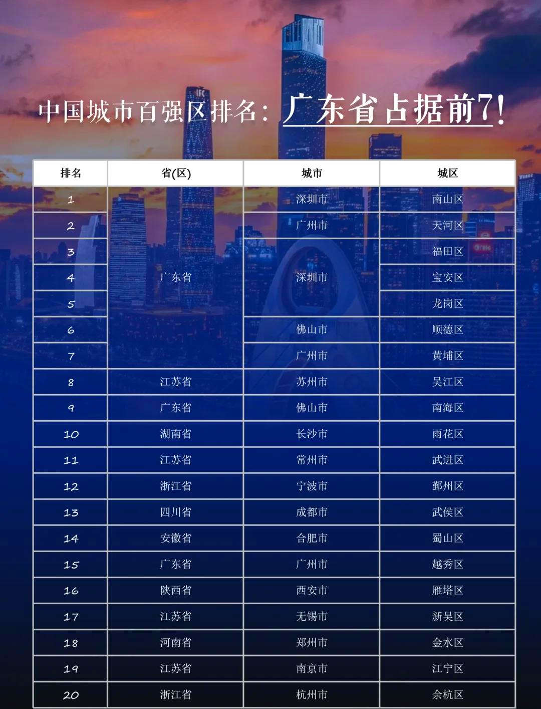 广东新增本土确诊40例〃广东新增本土确诊5例具体情况-第2张图片