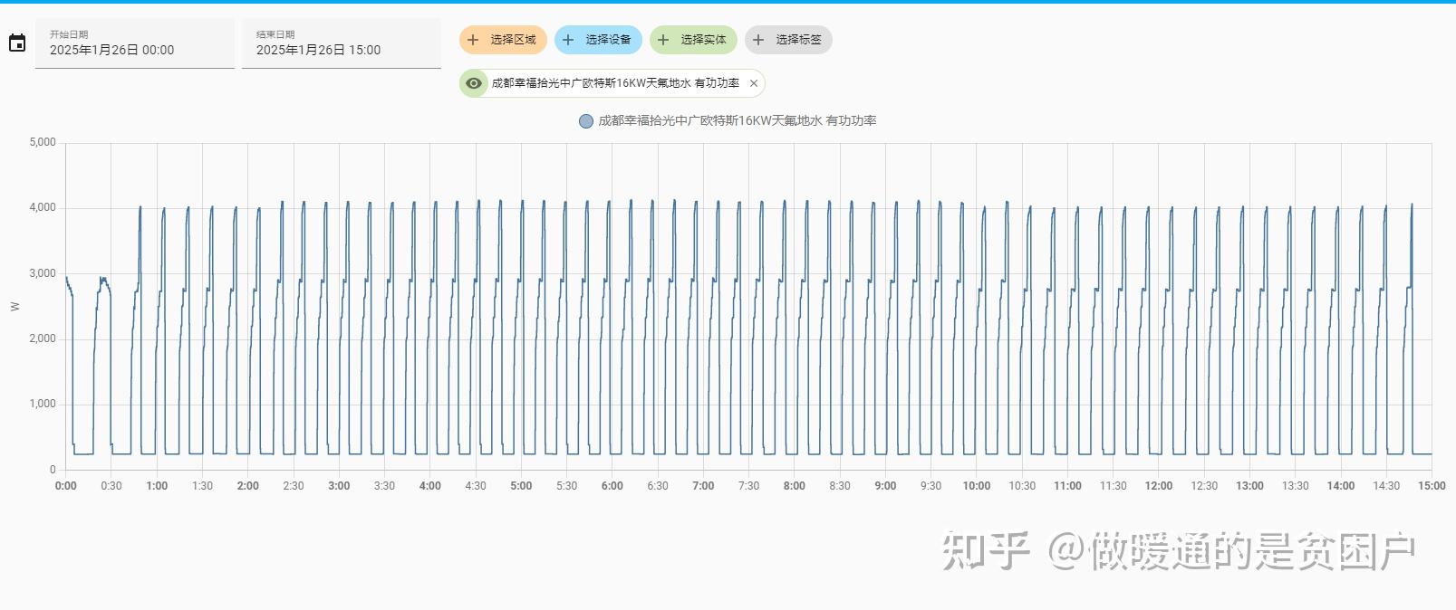 实测分析“四川游戏家园有挂吗”原来确实有挂-第3张图片