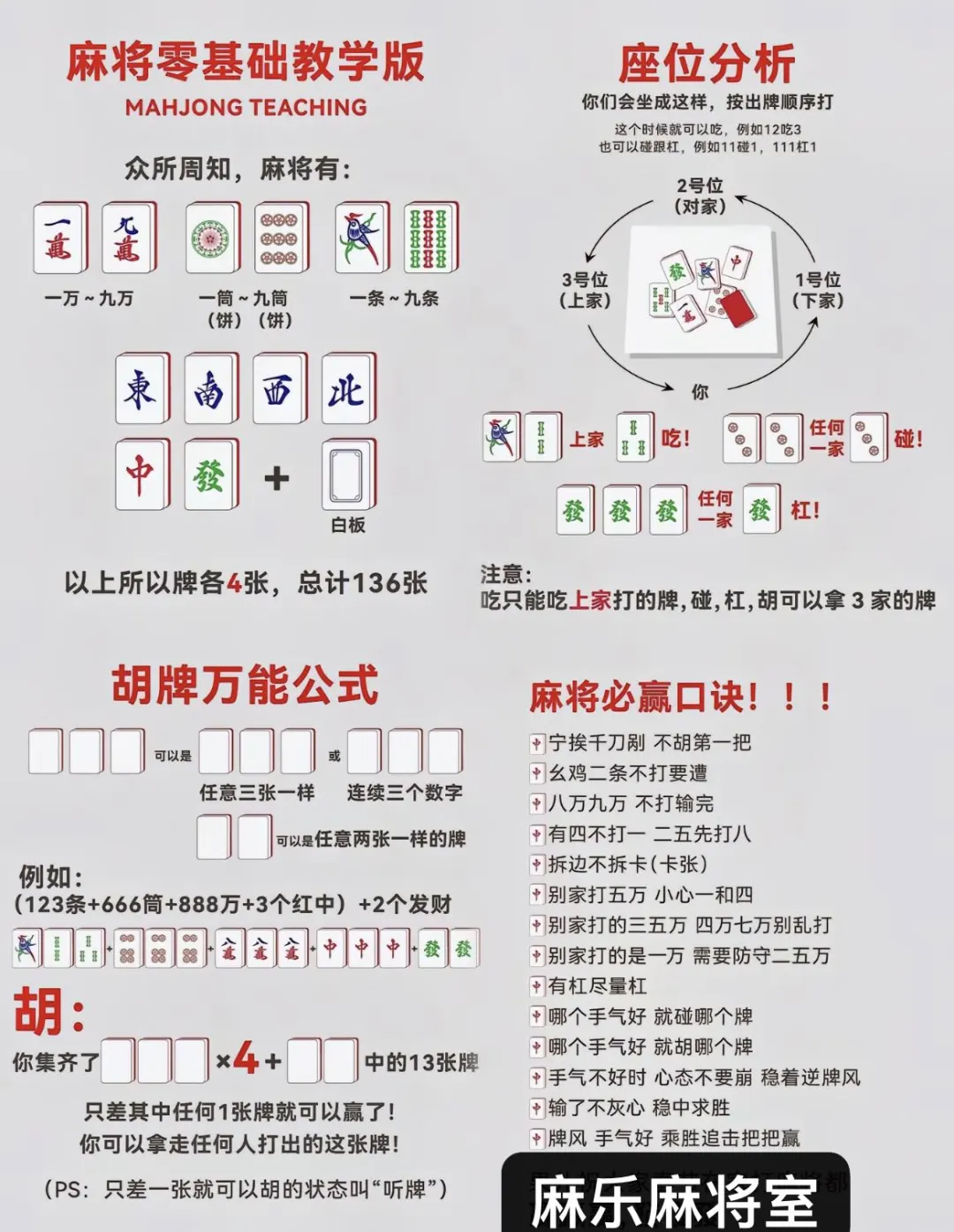 传递经验“微乐麻将如何判断开挂”实际有挂