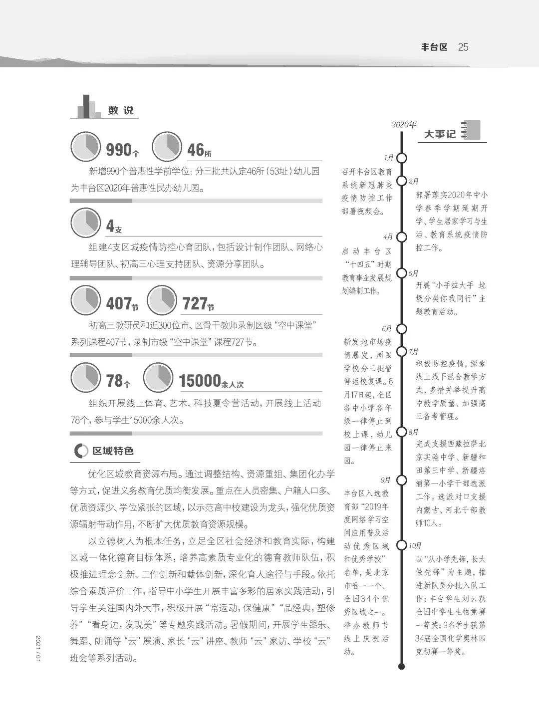 北京昨天出啥大事了-北京今天出啥事了-第1张图片