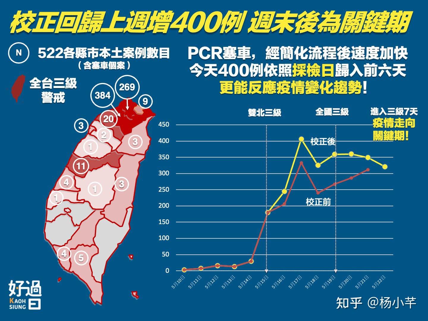 深圳新增本土确诊22例〃深圳新增确诊病例详情-第2张图片