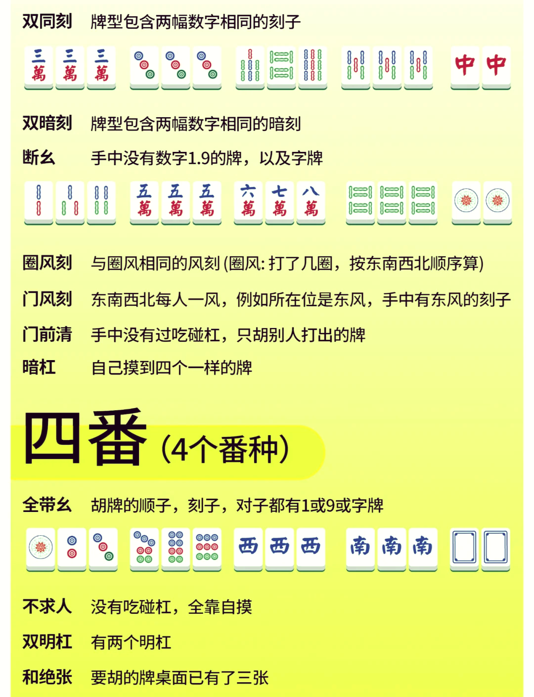 我来教教大家“微乐海南麻将开挂神器	”真实开挂技巧分享-第1张图片