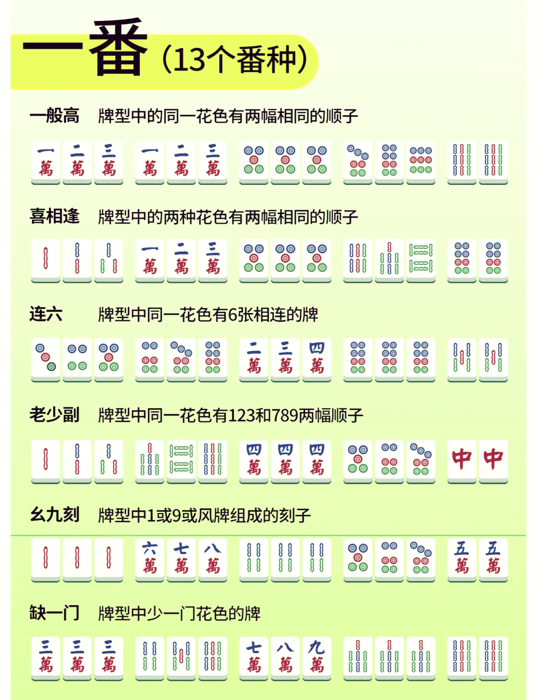 我来教教大家“微乐海南麻将开挂神器”真实开挂技巧分享-第2张图片