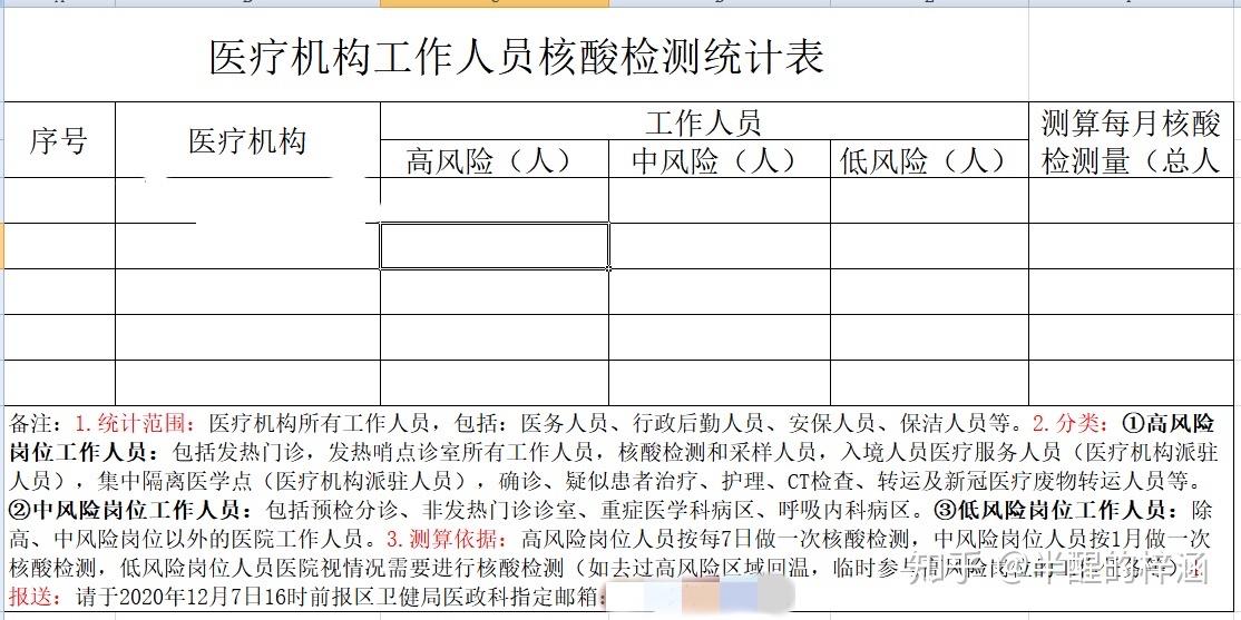 成都疫情最新进展︰(成都疫情最新数据消息新增)