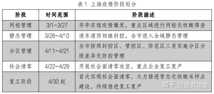 「四川泸州疫情」〃四川泸州疫情时间线-第3张图片