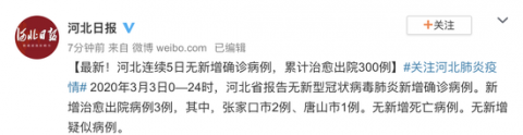 “河北新增15例本土确诊病例” 河北新增新15例 累计确诊33例？-第1张图片