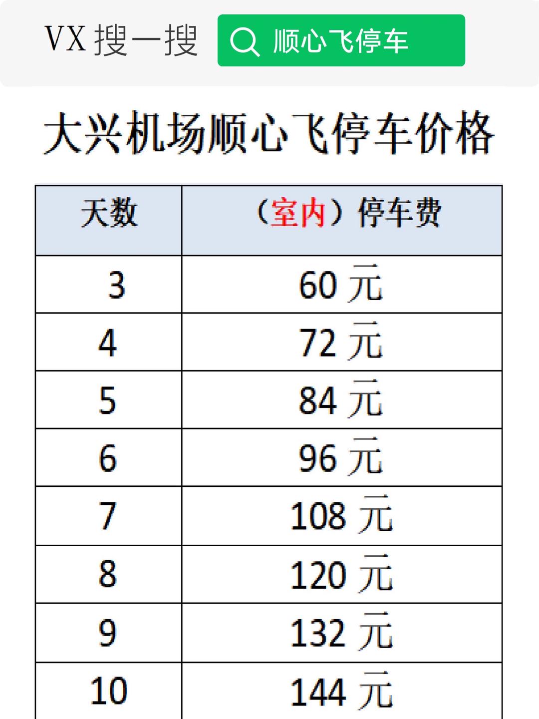 “北京新增1例境外输入” 北京新增1例境外输入在哪里？-第3张图片
