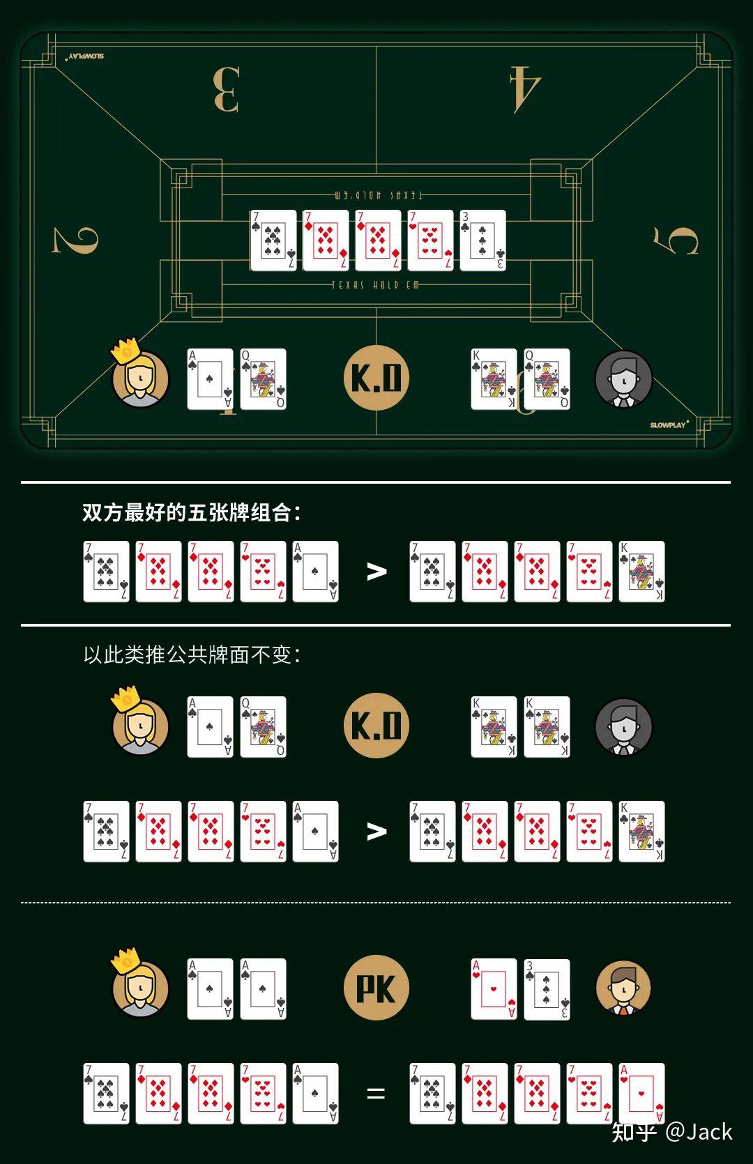 玩家攻略宝典“德扑智能辅助软件”(确实能开挂)-第1张图片