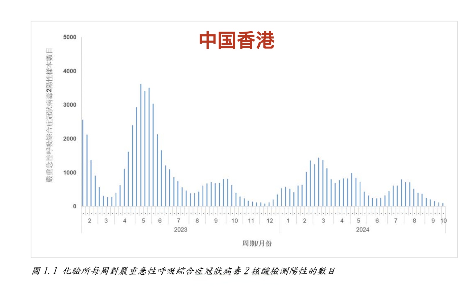 「5地新增境外输入病例16例」〃新增境外输入36例本土10例-第2张图片
