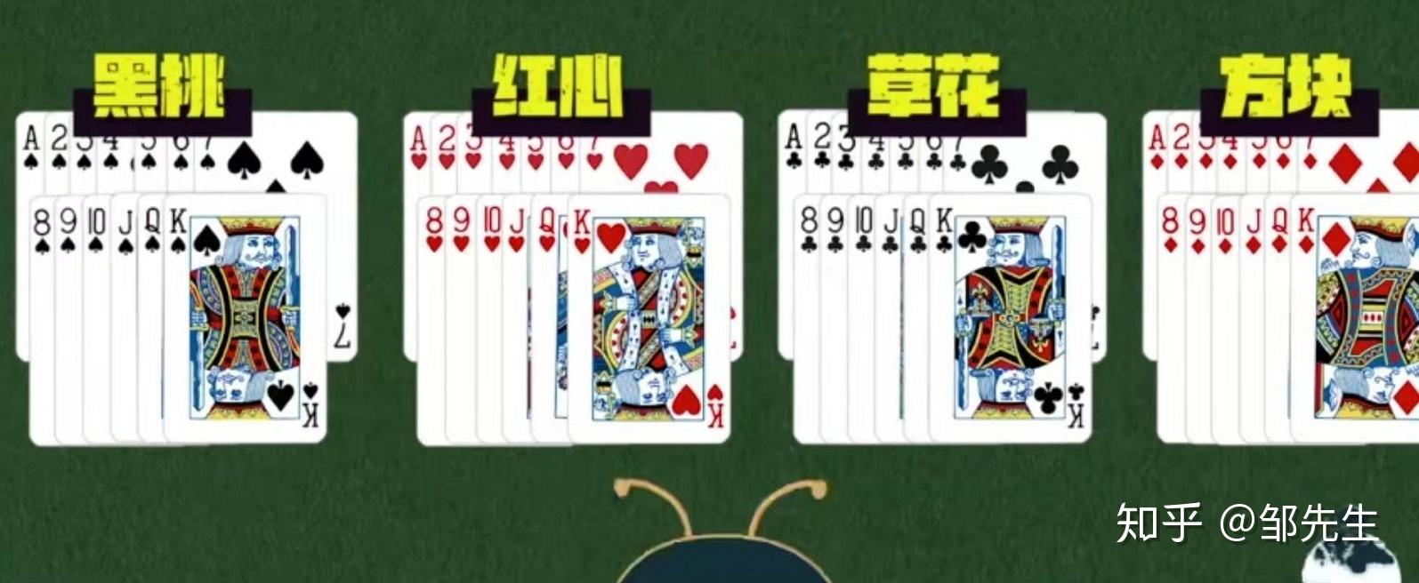 今日教程“方片十三张怎么开挂	”挂辅助教程-第2张图片