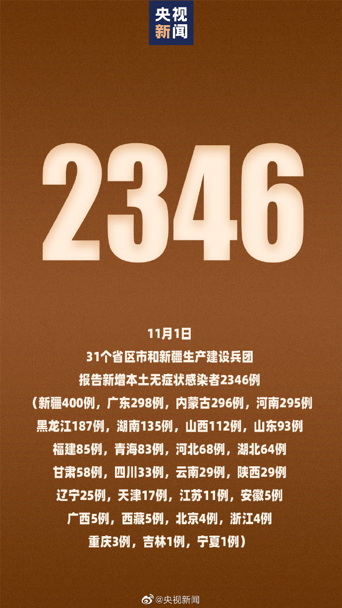 「山东新增本土确诊7例」〃山东新增本土1例 新闻-第3张图片