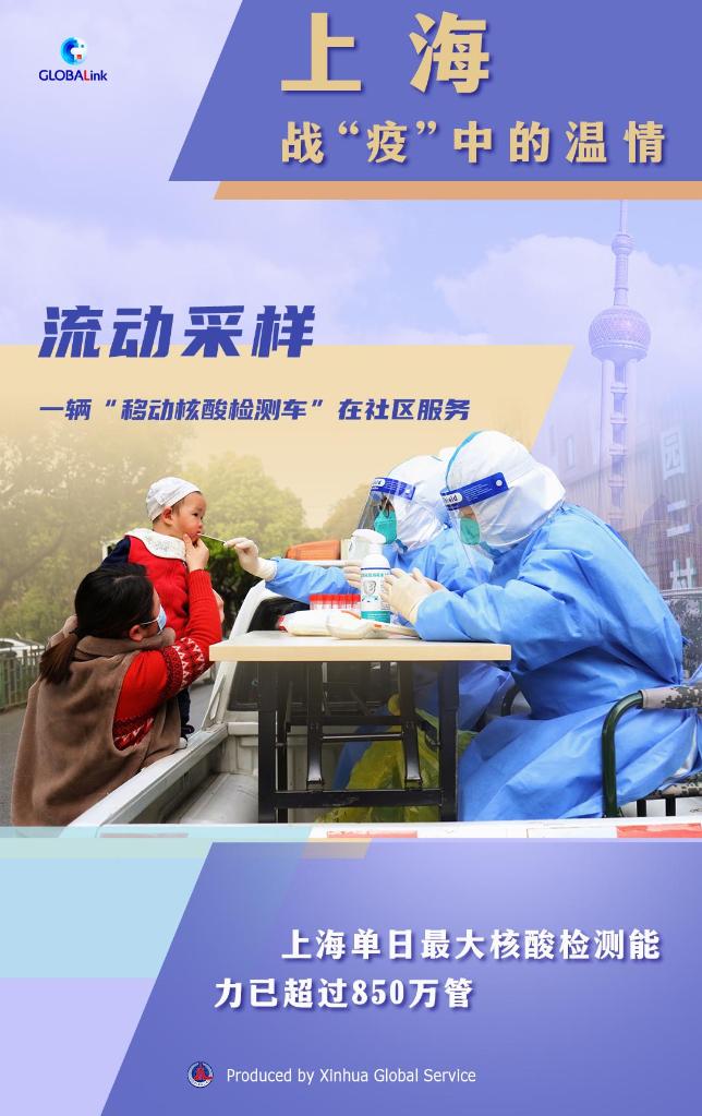上海疫情最新情况最新消息-上海疫情最新情况数据