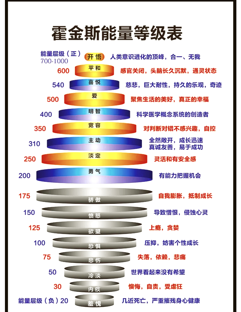 必备科技“多乐够级胜率努力修炼中”了解开挂过程-第3张图片