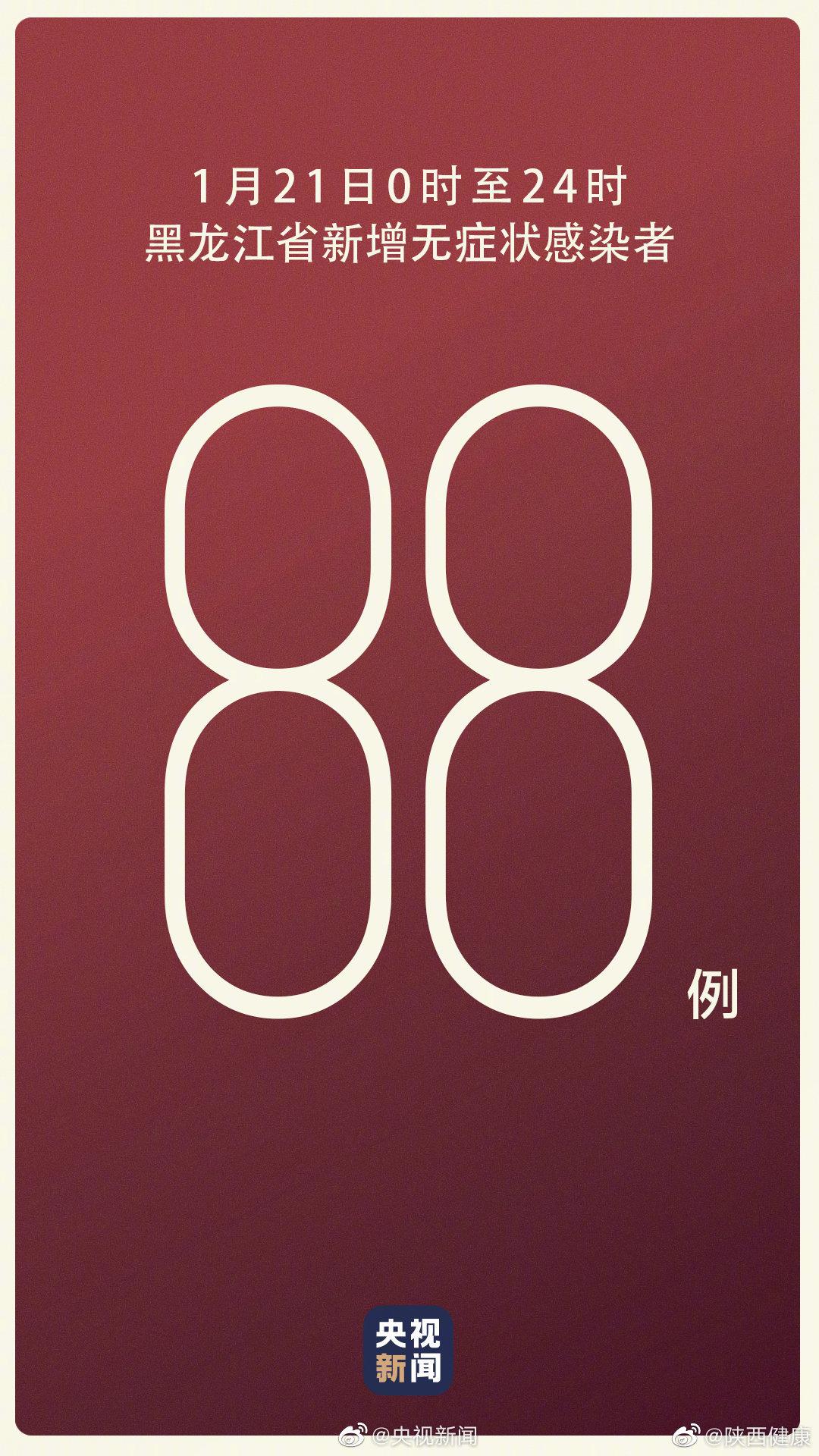 辽宁新增69例本土确诊︰(辽宁新增7例本土病例轨迹)