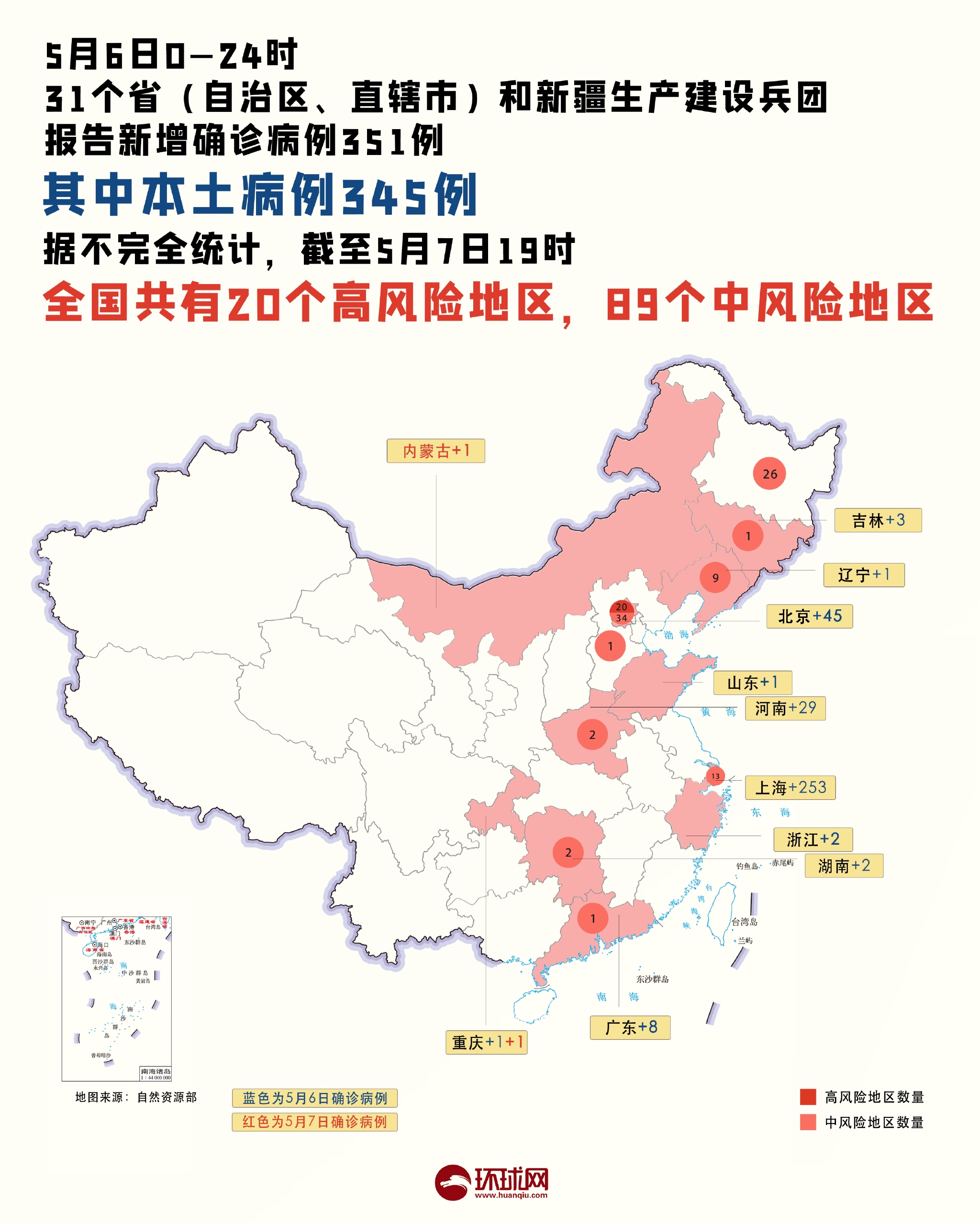 “内蒙古新增本土确诊32例” 内蒙古新增确诊12例 其中本土10例？-第2张图片