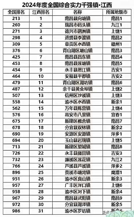31省区市新增确诊11例,31省区市新增确诊1-第1张图片