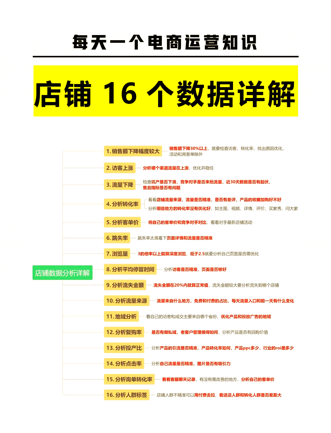分析必看“天天福建十三水怎么拿好牌”详细分享装挂步骤-第2张图片