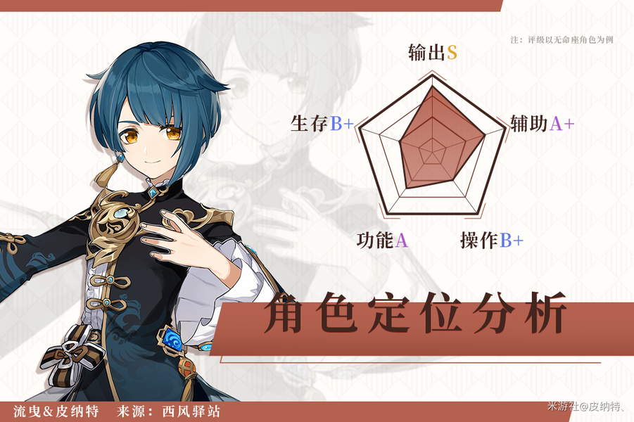 查到实测辅助“闲逸碰胡有没有挂	”附开挂脚本详细步-第2张图片