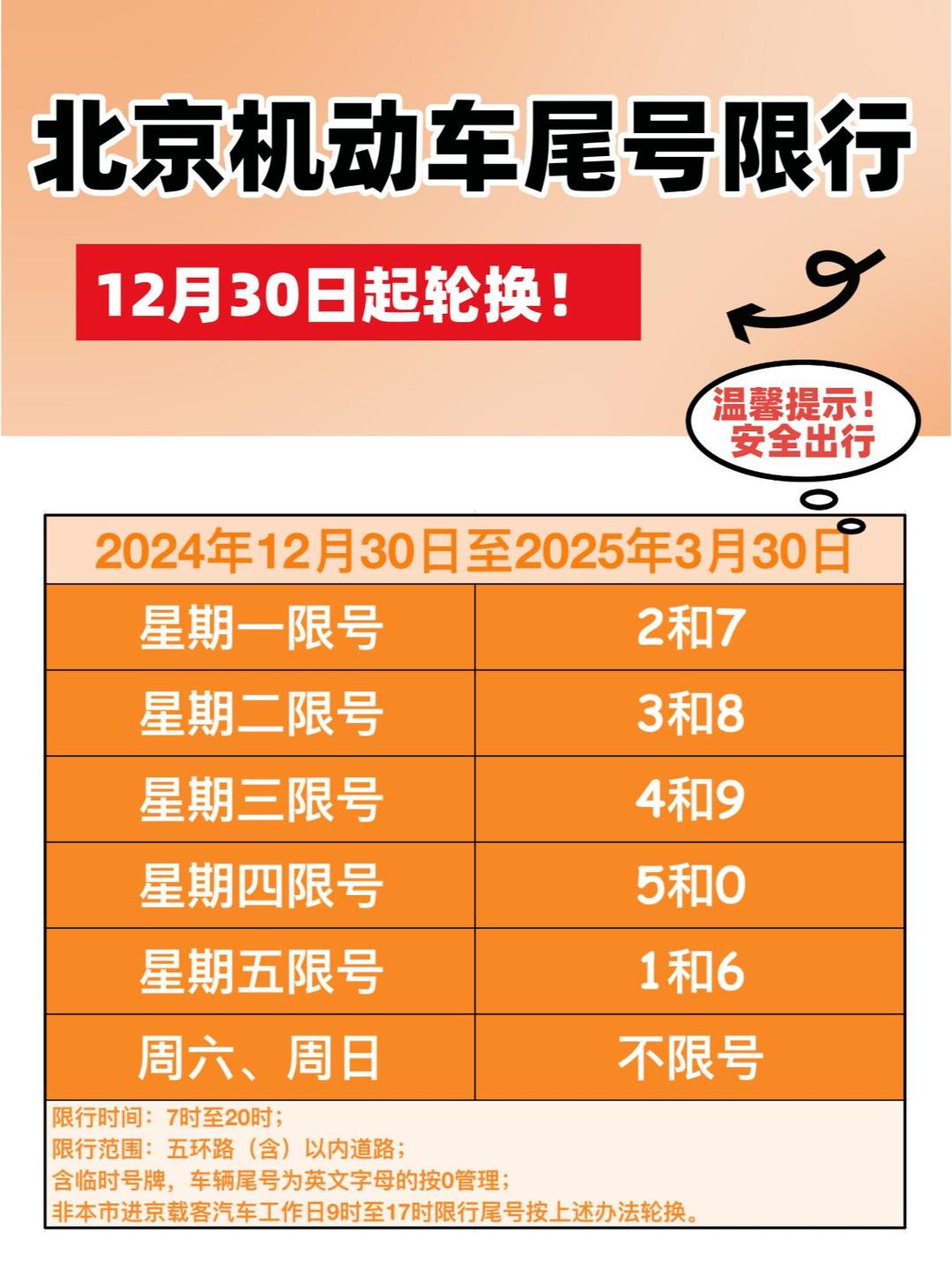 北京进京最新规定-北京进京最新规定政策-第2张图片