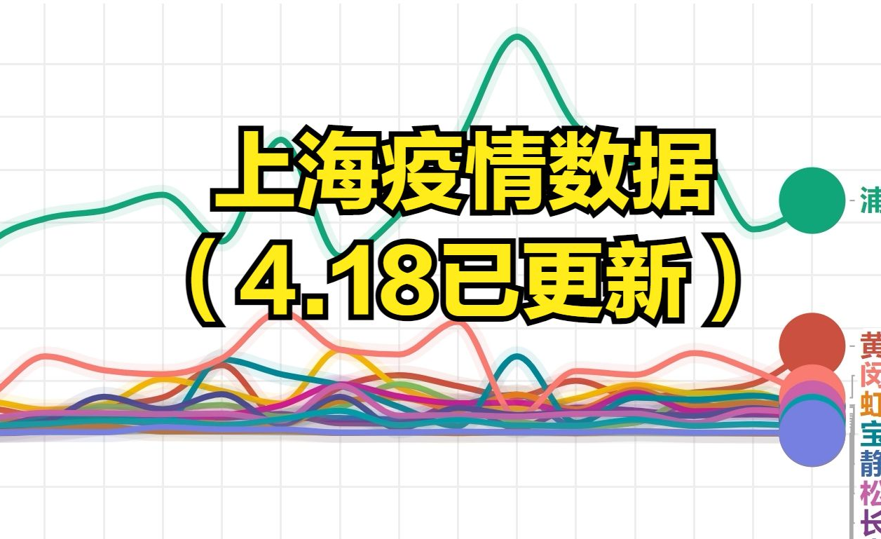 “广东新增19例确诊” 广东新增20例本土确诊!？-第2张图片