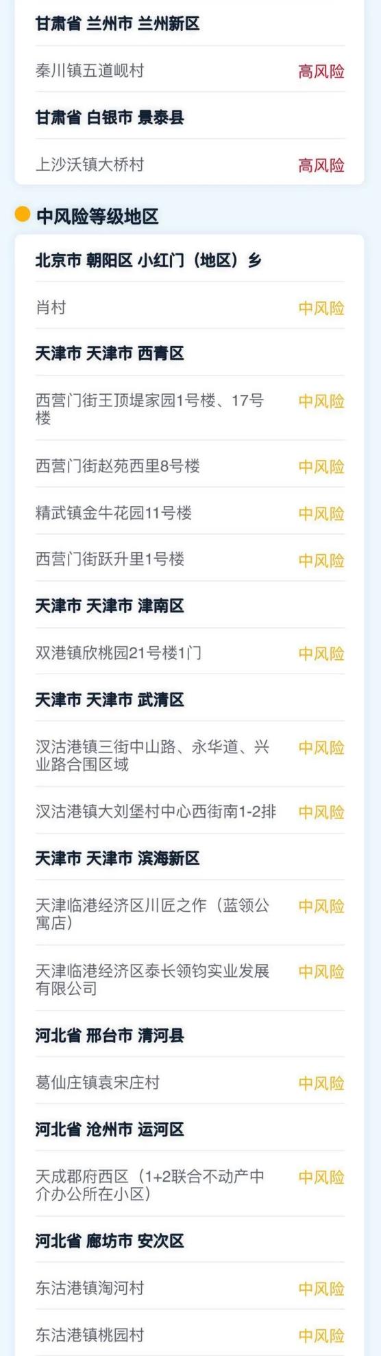 “广东新增19例确诊	” 广东新增20例本土确诊!？-第3张图片