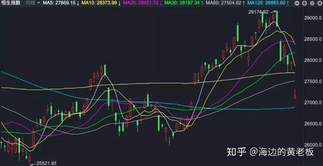 西安连续5天确诊人数过百,西安近几天感染几个人-第2张图片