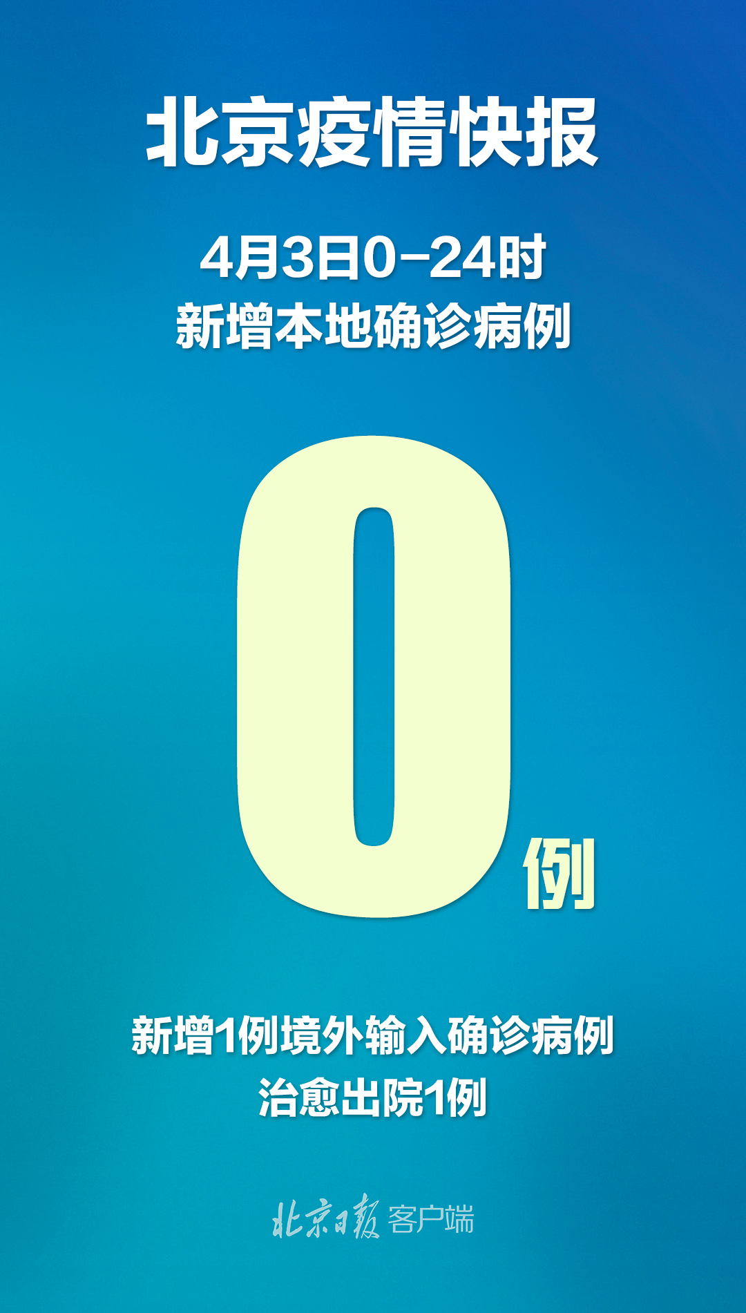 【云南新增6例本土确诊/云南新增6例本土确诊病例】-第1张图片