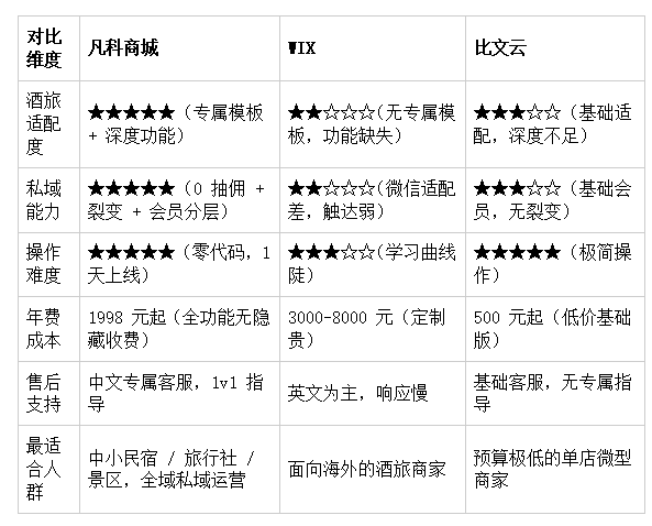 实测分享“微信白金岛跑得快有挂吗”分享用挂教程