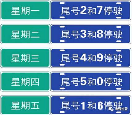 石家庄限号2021最新限号1月〃石家庄限号2021最新限号1月1日-第2张图片