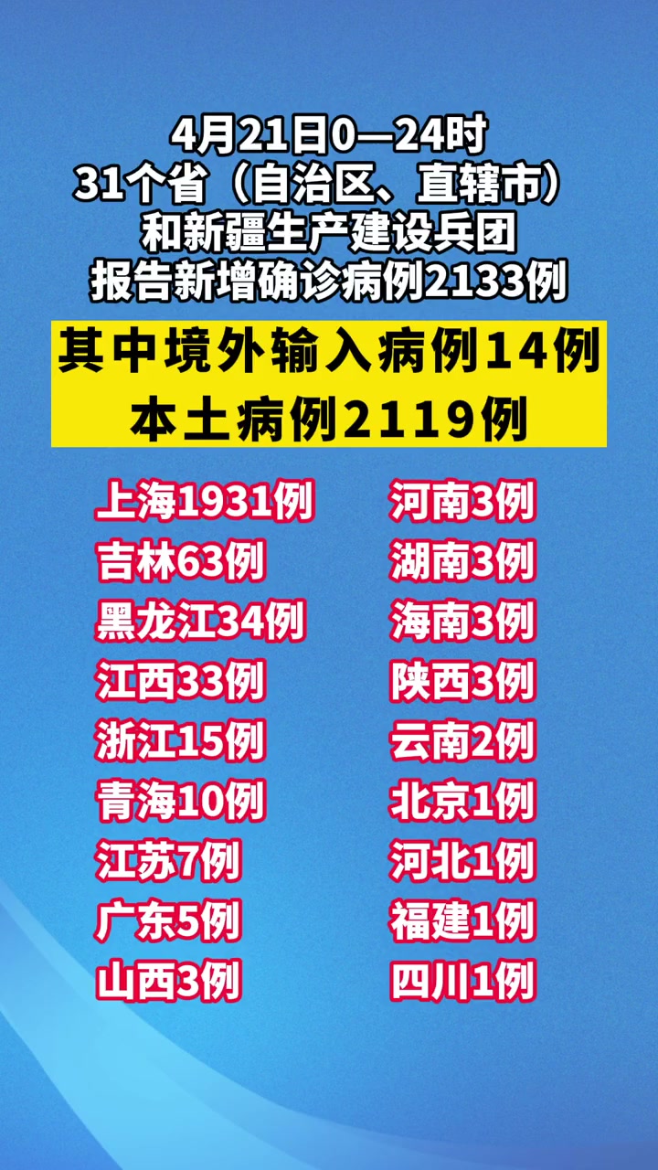 31省区市新增7例均为境外输入,31省区市新增境外输入17例-第3张图片