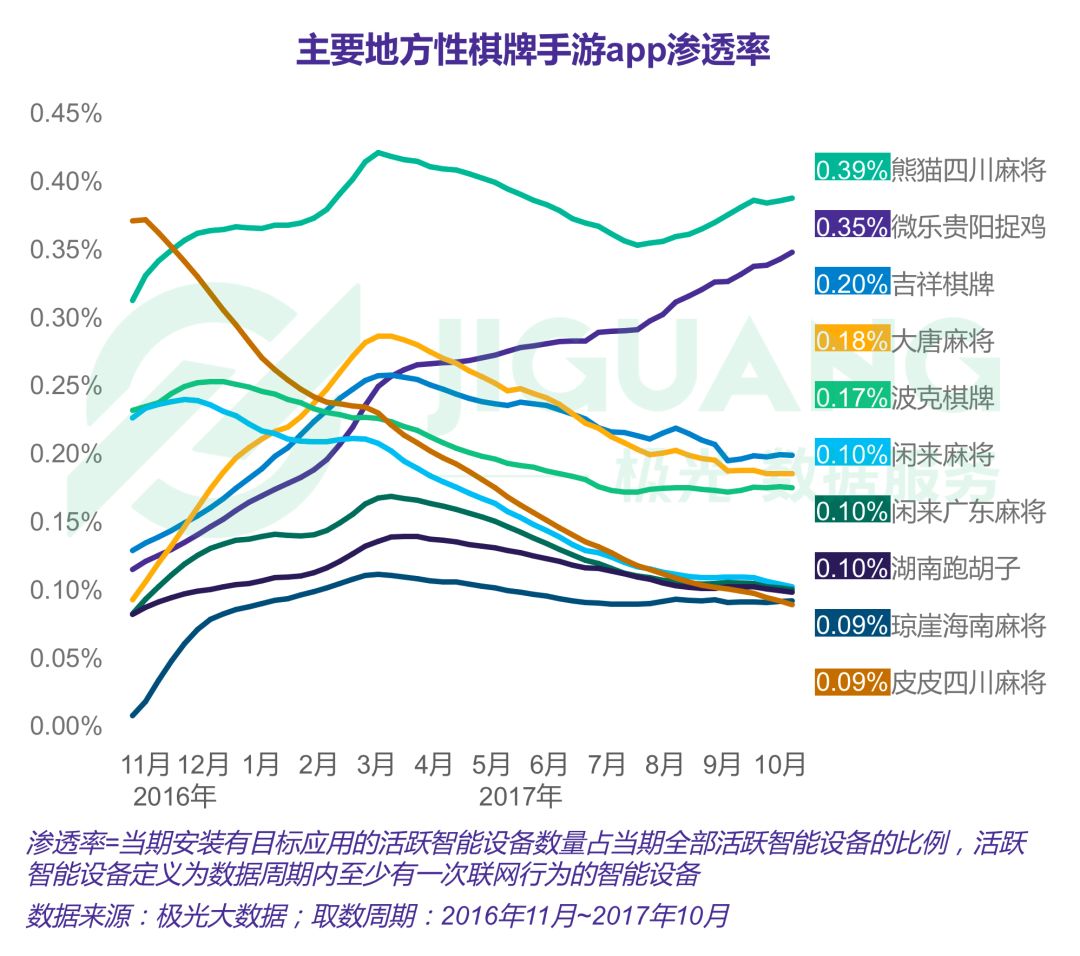 揭秘“微乐贵阳麻将挂下载”太坑人了,真的有挂-第2张图片