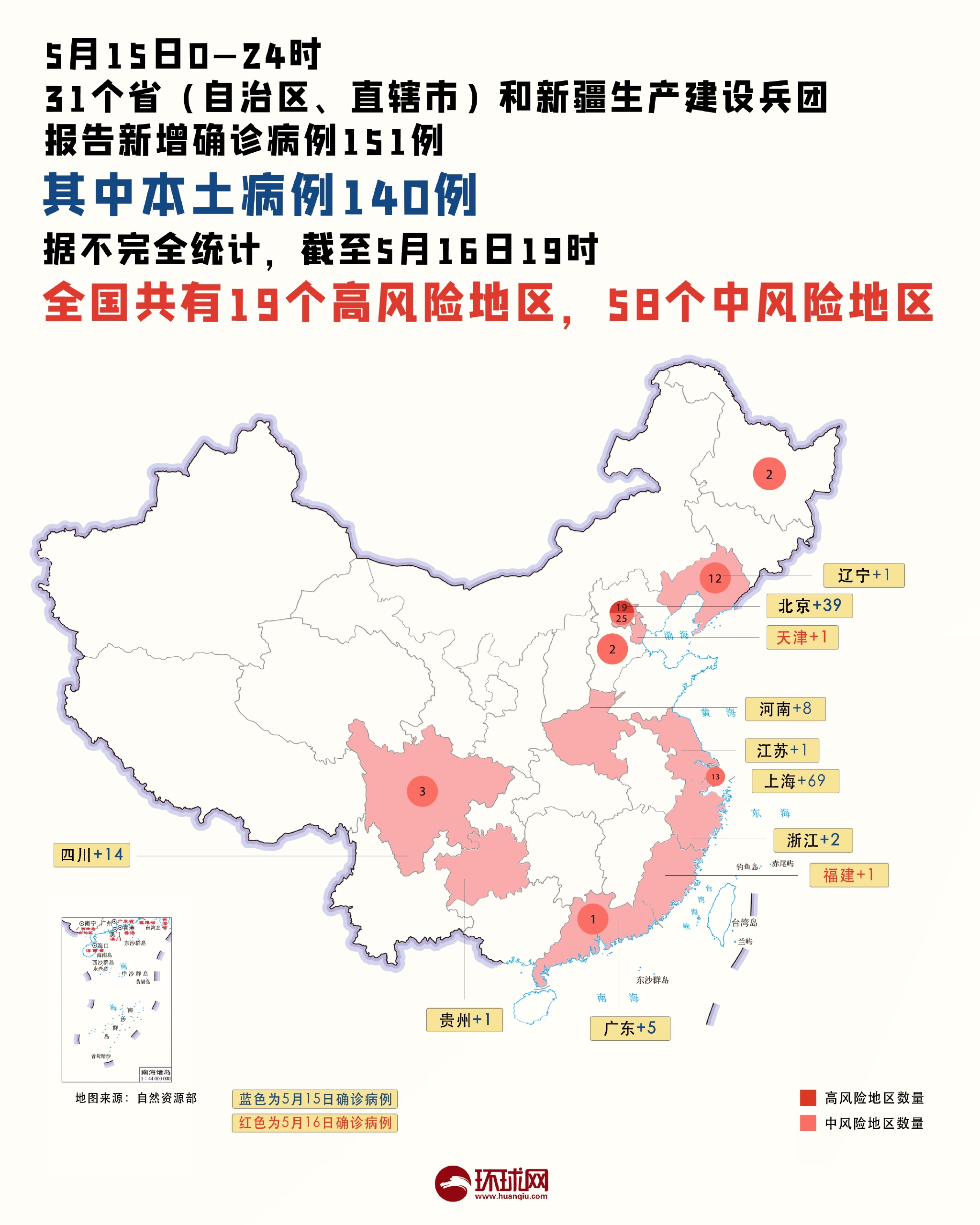 中国疫情数据︰(中国疫情数据统计)