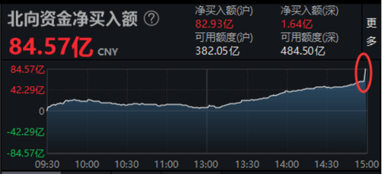 今日实测“wepoker有透视辅助挂”其实确实有挂-第1张图片