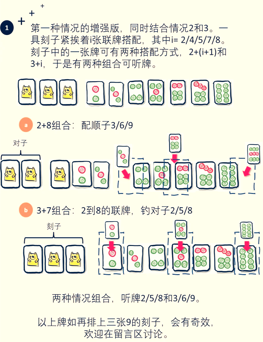 教程解析“微乐双扣怎么让系统发好牌”(必胜开挂神器)